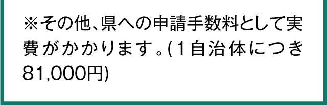 ※その他、県への申請手数料として実費がかかります。(１自治体につき81,000円)