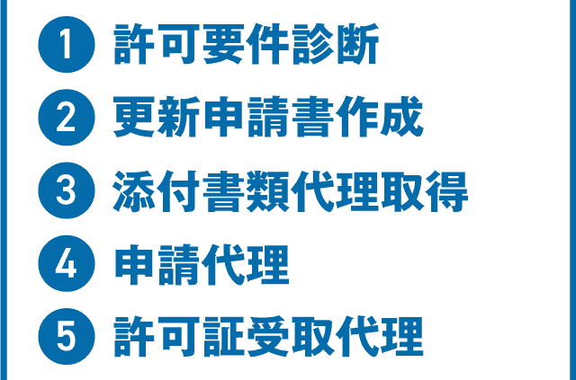 ①許可要件診断
②更新申請書作成
③添付書類代理取得
④申請代理
⑤許可証受取代理