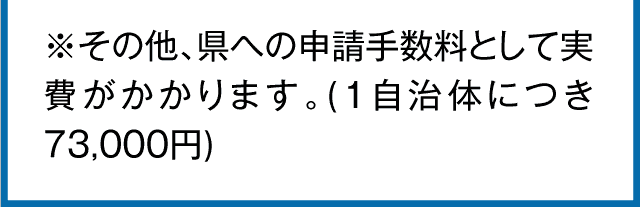 ※その他、県への申請手数料として実費がかかります。(１自治体につき73,000円)