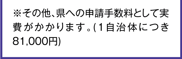 ※その他、県への申請手数料として実費がかかります。(１自治体につき81,000円)