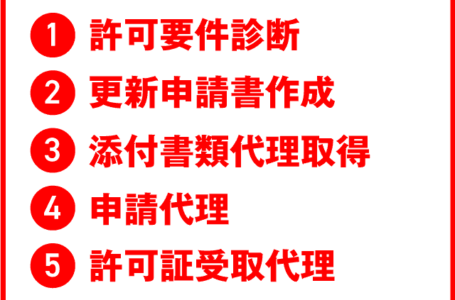 ①許可要件診断
②更新申請書作成
③添付書類代理取得
④申請代理
⑤許可証受取代理