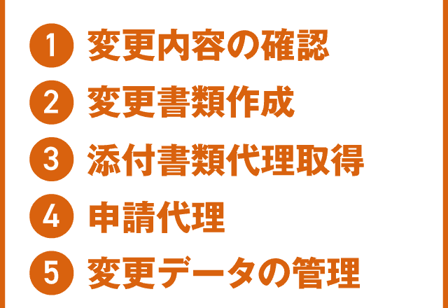 ①変更内容の確認
②変更書類作成
③添付書類代理取得
④申請代理
⑤変更データの管理